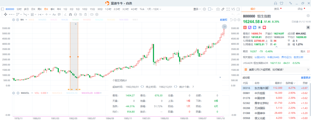 上帝給你一次做誠哥的機會，你會珍惜嗎