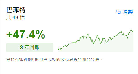 巴菲特持倉，參見InvestingPro