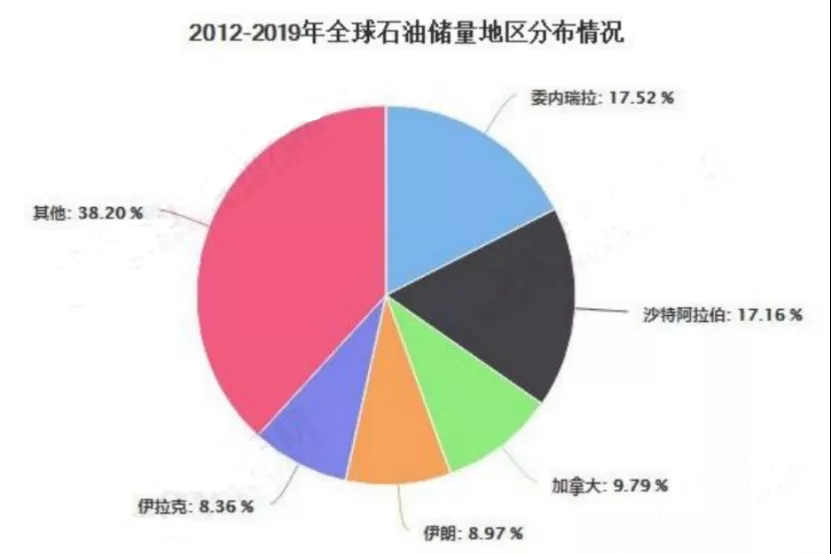 來源：前瞻研究院