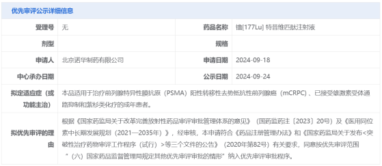 諾華製藥(NVS.US)創新放射性療法Pluvicto在華擬納入優先審評 治療前列腺癌