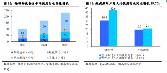 逆境擴張凸顯韌性，怪獸充電（EM.US）的長線價值“浮出水面”