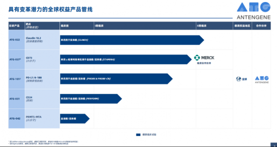 研發創新與全球化佈局兩翼齊飛，德琪醫藥-B(06996)按下估值反彈加速鍵