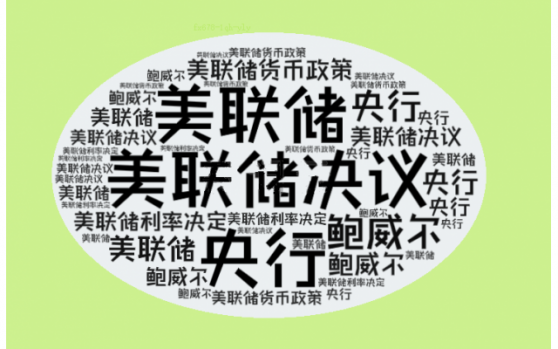 2%通脹率需多年回到目標，美聯儲軟着陸前景受到質疑