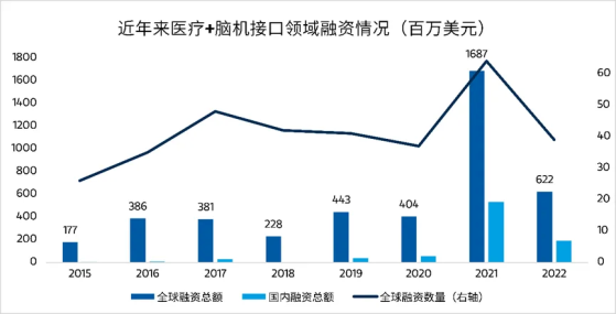 摩根士丹利基金：腦機接口又有新進展 “AI+”還有哪些投資方向？