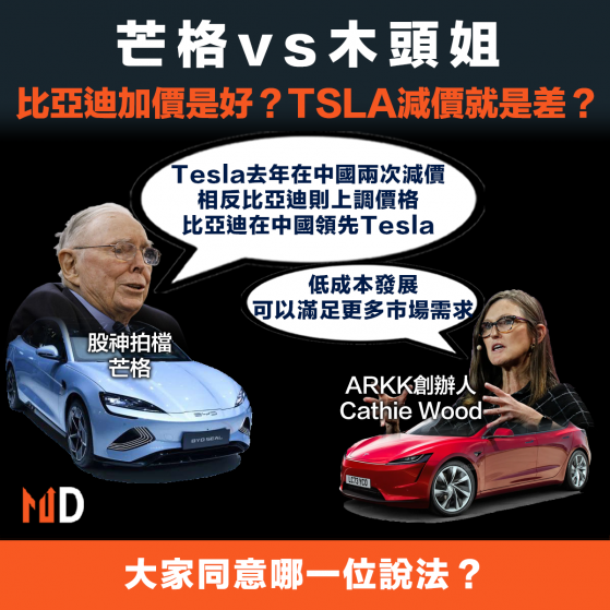 【電動車市場】芒格vs木頭姐，比亞迪加價是好？TSLA減價就是差？