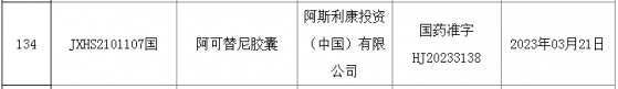 阿斯利康(AZN.US)新一代BTK抑制劑“阿可替尼”已在中國獲得上市批准