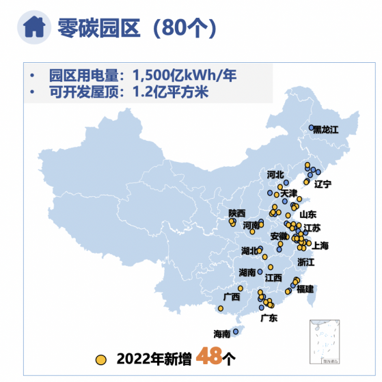 雙輪驅動成果躍現，港華智慧能源（01083）迎快速增長期