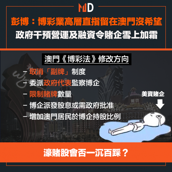 【賭業監管】彭博：博彩業高層直指留在澳門沒希望，政府干預營運及融資令賭企雪上加霜