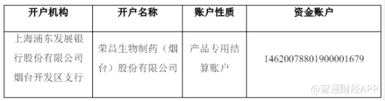 榮昌生物(09995)開立募集資金理財產品專用結算賬戶