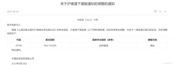 滬港通下港股通標的調整 達利食品(03799)調出