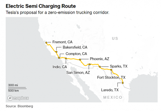 傳特斯拉(TSLA.US)“上書”州政府 擬帶頭建造半挂卡車充電站