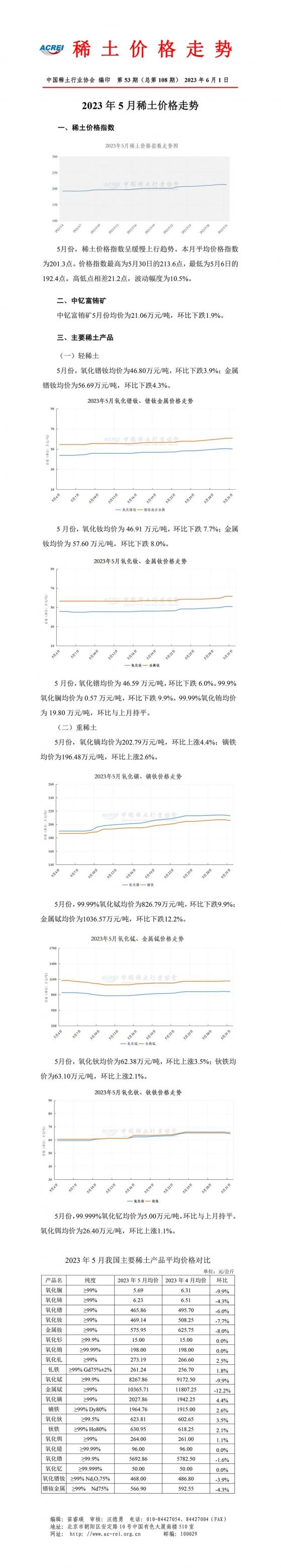 中國稀土行業協會：5月份稀土價格指數呈緩慢上行趨勢