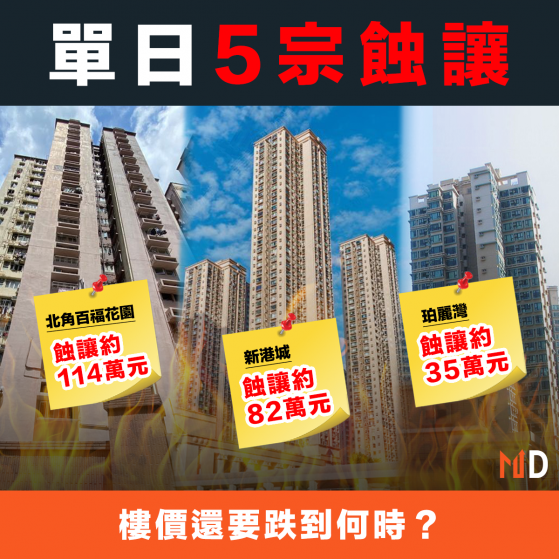 【本港樓市】樓市蝕讓潮持續，單日見5宗蝕讓