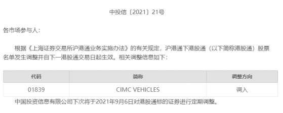 滬港通下港股通調整名單：調入中集車輛(01839)