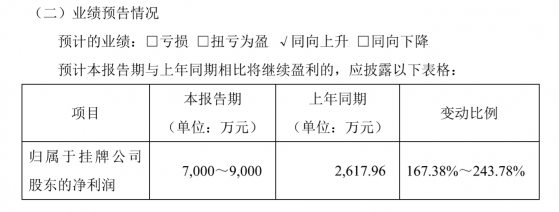 引領钛合金産品市場滲透熱潮，天工國際（00826）迎新增長曲線