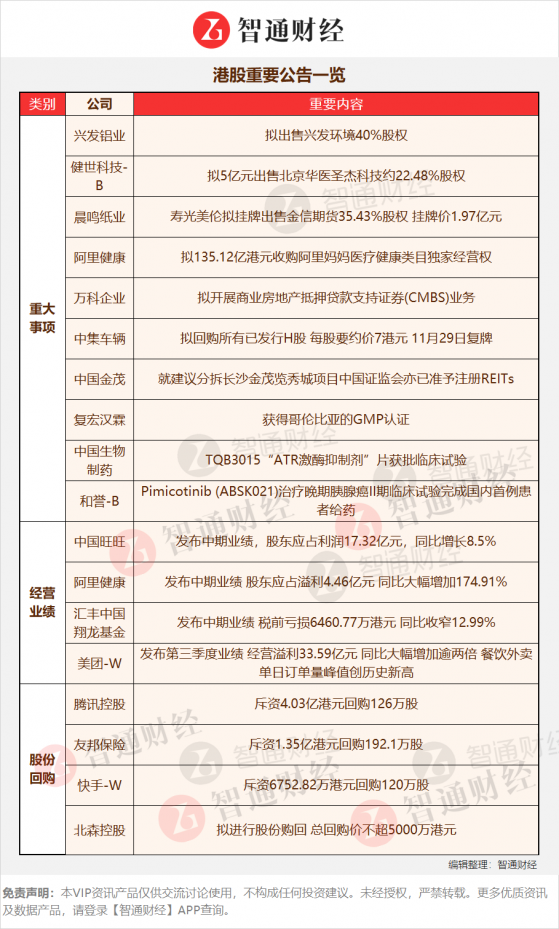 港股公告掘金 | AI PC加速落地促增長 服務器訂單數量火爆