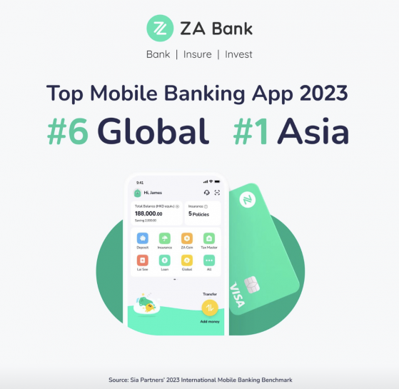 Sia Partners：2023年熱門手機銀行App排名 衆安銀行(ZA Bank)位居全球第六