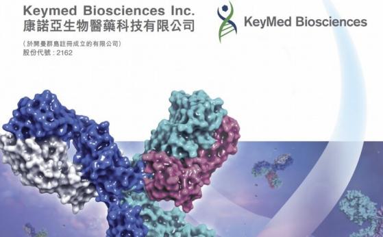 折解康諾亞-B IPO為何要認購