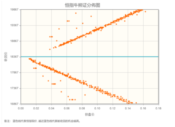 智通決策參考︱本週市場面臨的利空因素較多 投資者宜小心應對