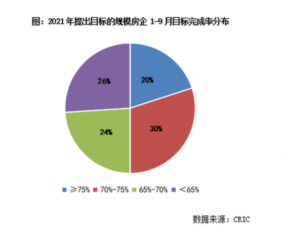 從穆迪維持“B2”評級說起，解密大唐集團控股(02117)的高質量發展