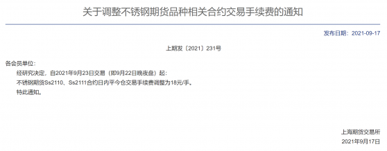 上期所：9月22日晚夜盤起不鏽鋼期貨Ss2110、Ss2111合約日內平今倉交易手續費調整爲18元/手