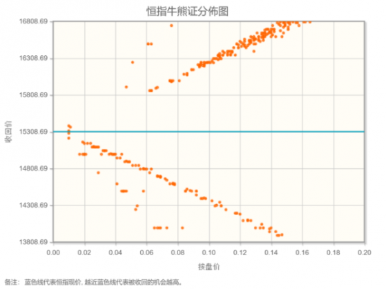 智通決策參考︱AI高景氣正在向相關分支擴散 關注遊戲傳媒