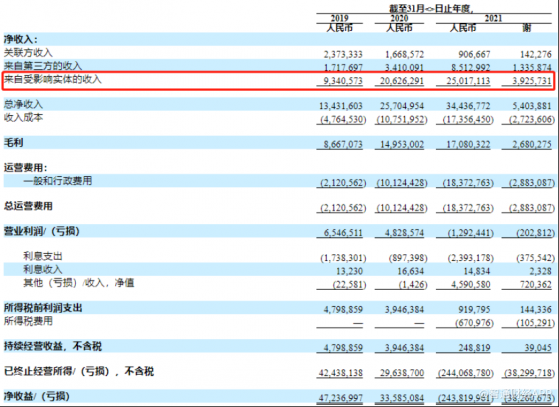 政策影響下改名亦難掩頹勢，麗翔教育(LXEH.US)棄港赴美估值難尋