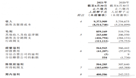 豪華車“強周期”延續，和諧汽車（03836）以“聚焦”驅動高成長