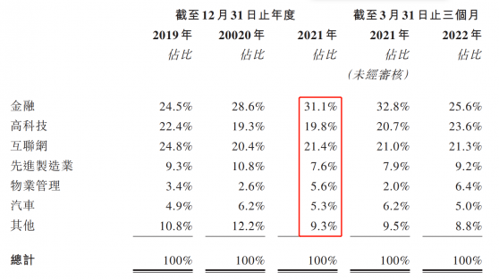 並表上海思芮，兩大邏輯助力人瑞人才(06919)價值重估