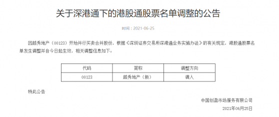 深港通下港股通調整名單：調入越秀地産(00123)