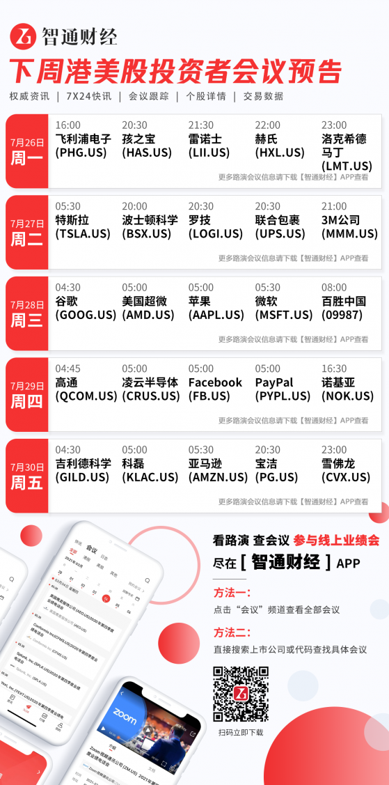 下周港美股投資者會議預告(7月26日-7月30日)