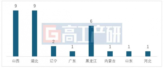 GGII：預計到2027年我國飛輪儲能市場規模累計金額有望達百億級別