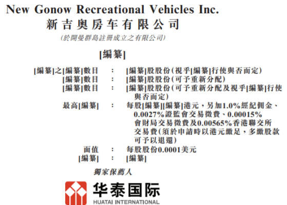 新股消息 | 新吉奧房車遞表港交所主板 在澳大拉西亞房車行業市場份額中位居第二