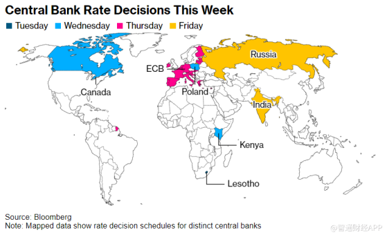 貨幣政策“分水嶺”來臨！歐洲央行本週領銜新一輪降息，美國非農重磅來襲
