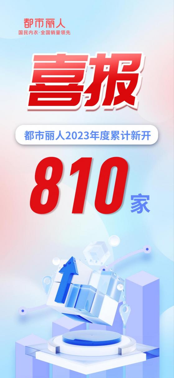 都市麗人(02298)“百城千店”計劃再迎里程碑 2023年度累計新開門店達810家