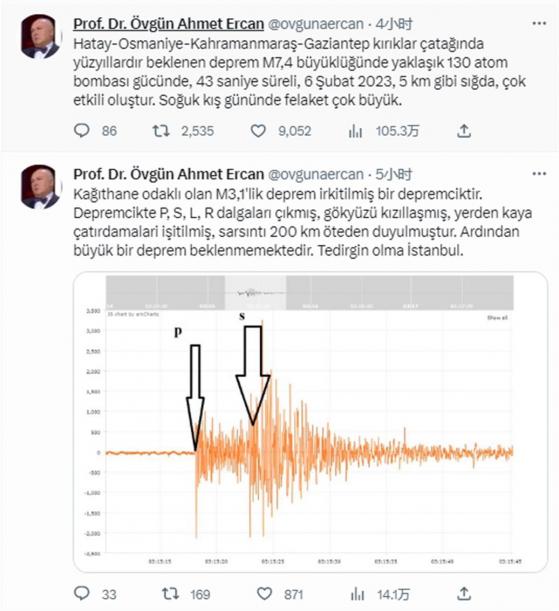 12小時2次7.8級地震！土耳其里拉料創歷史新低 專家：“破壞力相當於130顆原子彈爆炸”