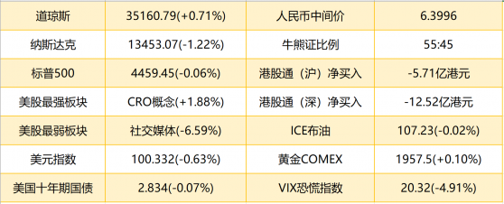 智通港股早知道 | (4月21日) 今年新增煤炭産能3億噸 6台核電機組獲核准涉資1200億