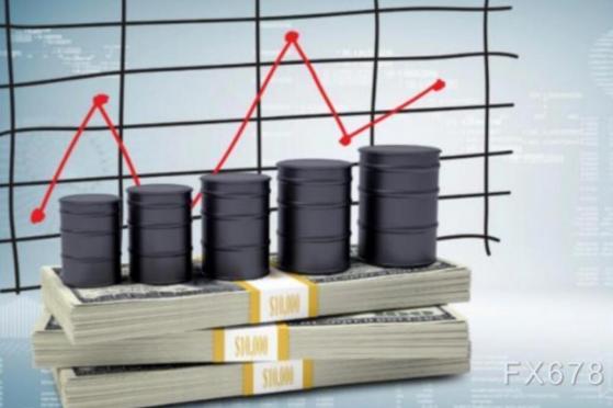 油市周評：本周油價震蕩回升，對俄制裁和美元走軟支持油價