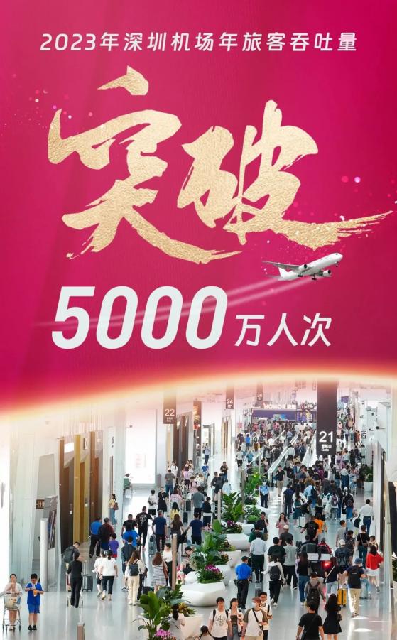 深圳機場今年累計旅客量重回5000萬人次量級