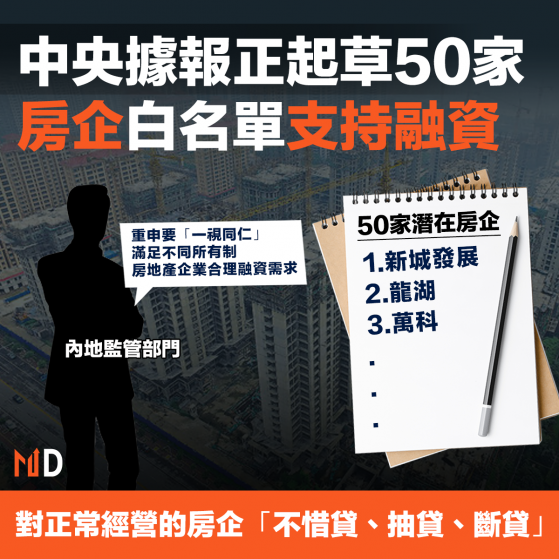 【內房危機】中央據報正起草50家房企白名單支持融資