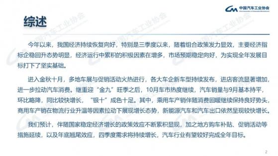 中汽協：10月汽車産銷分別完成289.1萬輛和285.3萬輛 同比增長11.2%和13.8%