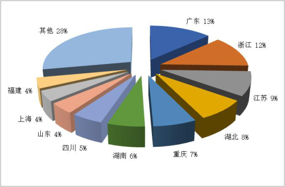 文旅部：一季度全國旅行社國內旅遊組織2074.31萬人次