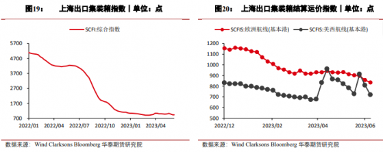 供需失衡業績失速 東方海外國際（00316）遭遇“退潮”時刻？