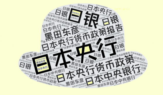 全球市場風向又變了，小心日本央行放出黑天鵝