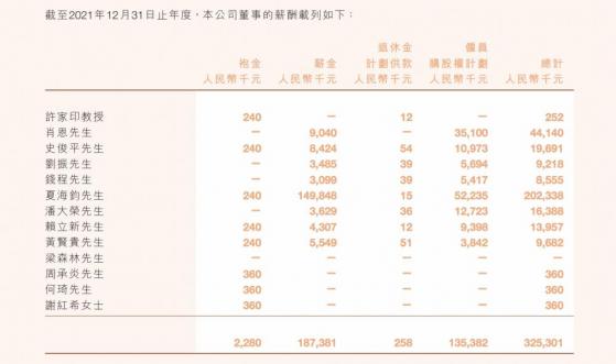 突發！中國恆大在美國申請破產 佔中國樓市銷售額40%的公司已違約