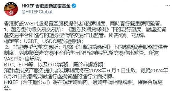 香港重磅！「比特幣非證券、美元穩定幣爲證券」 銀行不可拒絕加密機構開戶申請