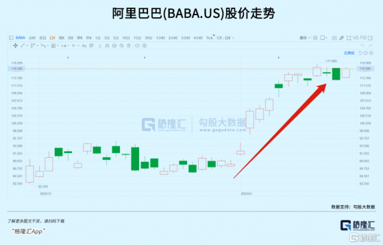 歷史鏡像中的阿里巴巴這一年