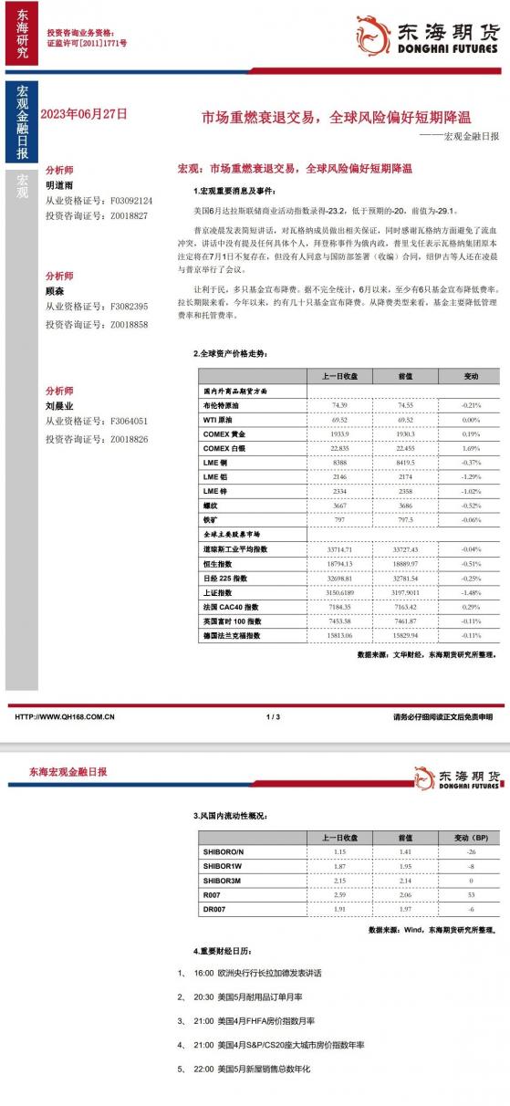 【東海期貨6月27日宏觀金融日報】：市場重燃衰退交易，全球風險偏好短期降溫