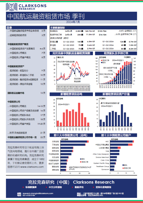 克拉克森研究：上半年國內新增新造船項目仍以經營性租賃散貨船爲主