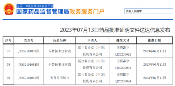 葛蘭素史克(GSK.US)HIV療法“卡替拉韋”于中國獲批